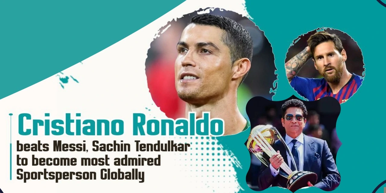 Cristiano Ronaldo Crowned Worlds Most Admired Sportsperson—Ahead of Messi and Sachin