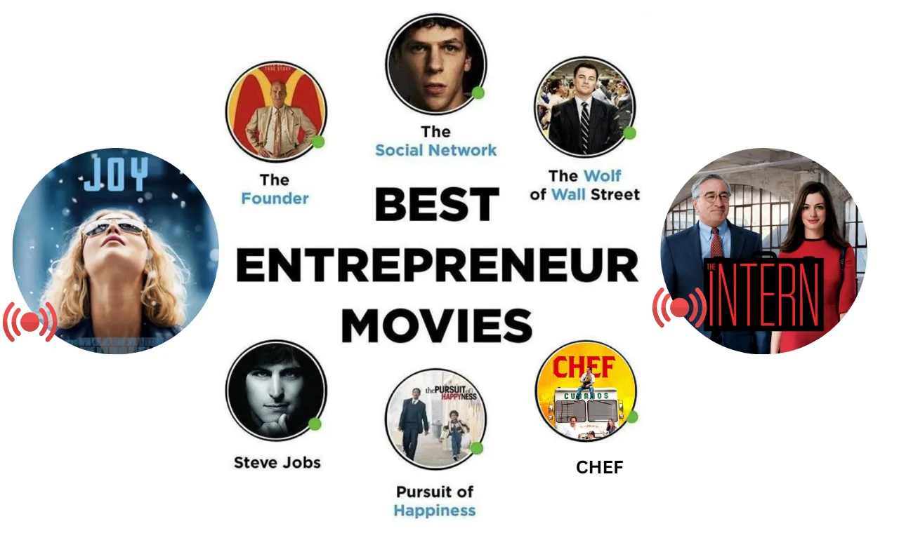 Top 10 Netflix Movies That Teach Real Business Lessons (Entrepreneurs Edition)